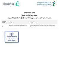 Halal SFDA 2